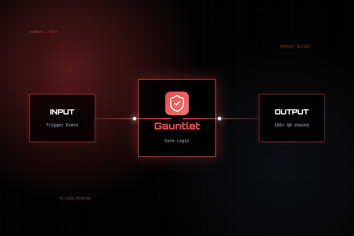 Gauntlet in action